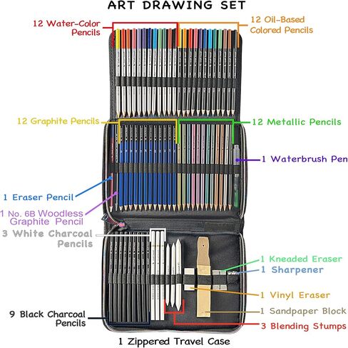 مجموعة فنية رسم 2 في 1 من كرافت تريندي 75 ورقة خدش، كتاب تلوين، 3 كراسات رسم ملونة، كراسة رسم صغيرة للمبتدئين والمحترفين: الاطفال والمراهقين والكبار. برنامج تعليمي للجميع in Kuwait