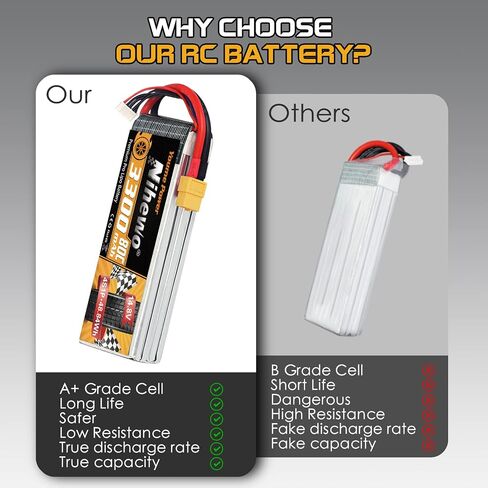 Nihewo 2packs 11.1V Lipo Battery، 3S Lipo Battery 3300mAh 80C XT60 موصل متوافق مع محوري E-flite RC طائرة هليكوبتر كوادكوبتر سيارة شاحنة مركبة نماذج قارب in Saudi Arabia