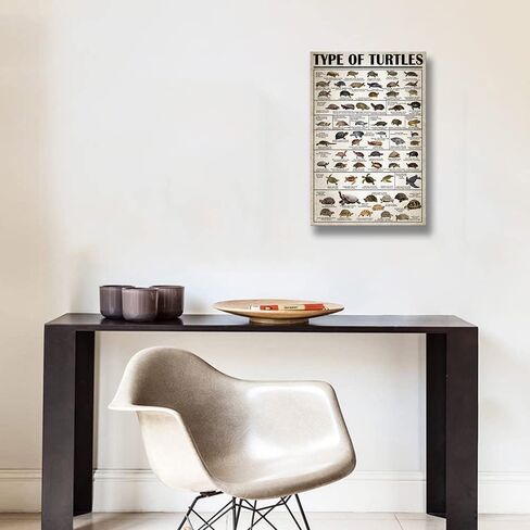 Crystal Wall art Gemstone Meanings Framed Canvas Prints Vintage Gemstone Knowledge Chart Wall Decor Pictures Educational Posters Painting Framed 12x18 inch in Kuwait