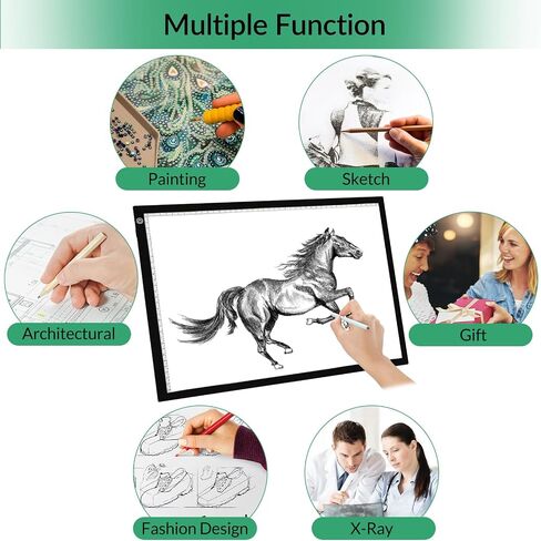 Tenceur 2 Sets A3 LED Copy Pad USB Powered Light Board Brightness Light Tracing Box Thin Adjustable Light Drawing Board for Diamond Painting Weeding Vinyl Sketching Animation Stenciling in Saudi Arabia