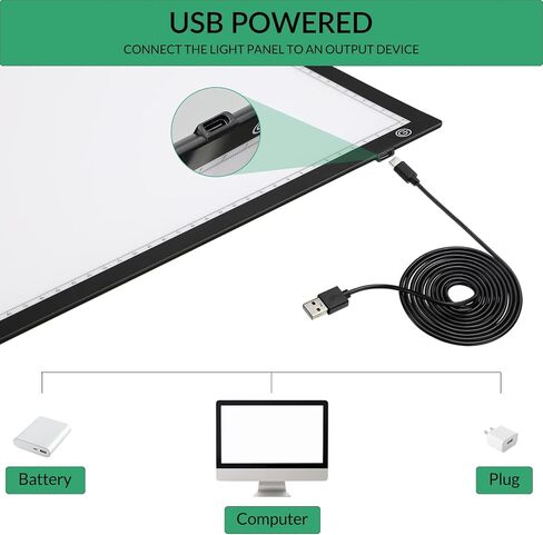 Tenceur 2 Sets A3 LED Copy Pad USB Powered Light Board Brightness Light Tracing Box Thin Adjustable Light Drawing Board for Diamond Painting Weeding Vinyl Sketching Animation Stenciling in Saudi Arabia