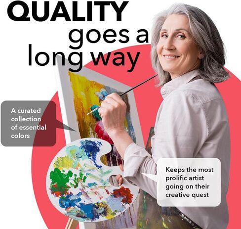 مجموعة أنابيب طلاء أكريليك كبيرة من Castle Art Supplies 12 75 مل للبالغين من الفنانين المبتدئين | مثالية للنسيج الخشبي والسيراميك وفن الأظافر in Kuwait