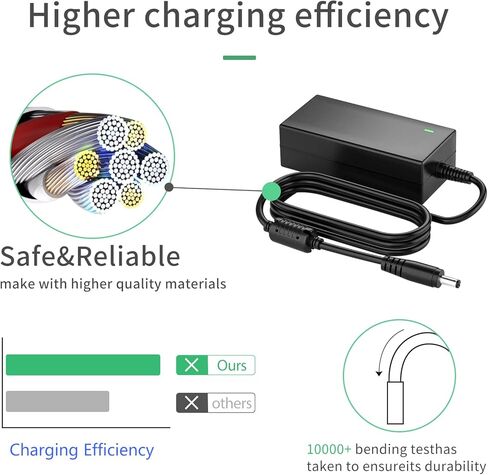 سلك طاقة 18 فولت لالة القطع كريكت ميكر اكسبريشن كريت اكسبريشن 2 بروفو كرافت اكسبلور ون اير 2 KSAH1800250T1M2 محول تيار متردد بديل in Kuwait