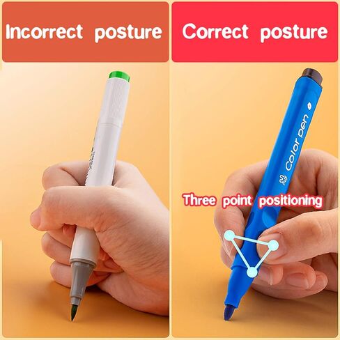 مجموعة اقلام ماركر قابلة للغسل، هدية للاطفال، مجموعة اقلام تحديد 36 لون، للاعمار من 2-4، 4-8 سنوات in Kuwait