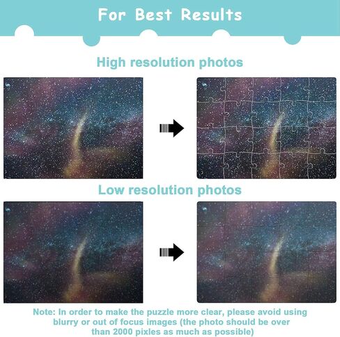 6 مجموعات من ألغاز الفراغات التسامي، ألغاز الصور المقطوعة البيضاء، ألغاز فارغة يمكنك صنعها بنفسك، ألغاز فارغة لنقل التسامي، حرف الطباعة بالضغط الحراري (نمط A5-20) in Kuwait