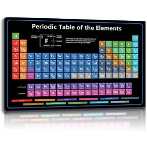 Houcaller 2023 Chemical Periodic Table Poster White Background - Periodic Table Poster - Science Poster Periodic Table (All 118 Elements),16x24in unframed in Kuwait