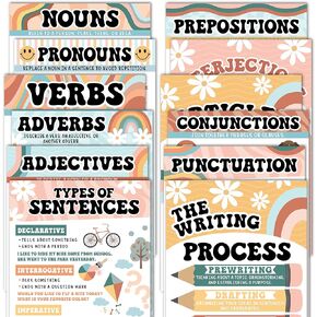 12 Retro Parts Of Speech Posters For Elementary Posters For Language Arts - Grammar Posters For Classroom Elementary Classroom Must Haves, Kids Educational Posters For Elementary School Posters in Saudi Arabia