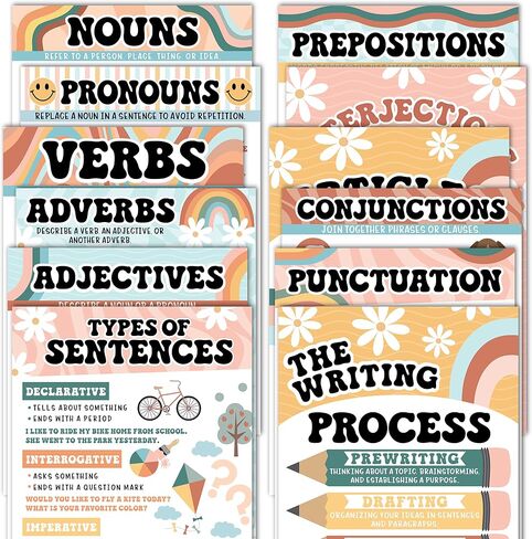 12 Retro Parts Of Speech Posters For Elementary Posters For Language Arts - Grammar Posters For Classroom Elementary Classroom Must Haves, Kids Educational Posters For Elementary School Posters in Saudi Arabia