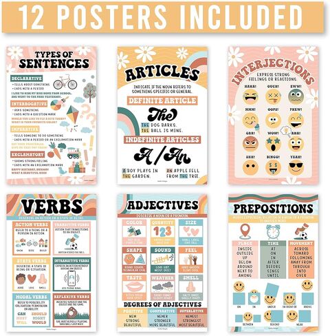 12 Retro Parts Of Speech Posters For Elementary Posters For Language Arts - Grammar Posters For Classroom Elementary Classroom Must Haves, Kids Educational Posters For Elementary School Posters in Saudi Arabia