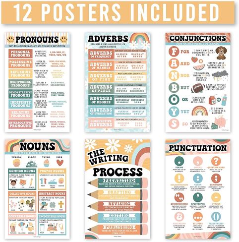 12 Retro Parts Of Speech Posters For Elementary Posters For Language Arts - Grammar Posters For Classroom Elementary Classroom Must Haves, Kids Educational Posters For Elementary School Posters in Saudi Arabia