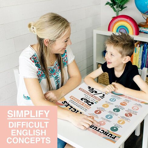 12 Retro Parts Of Speech Posters For Elementary Posters For Language Arts - Grammar Posters For Classroom Elementary Classroom Must Haves, Kids Educational Posters For Elementary School Posters in Saudi Arabia