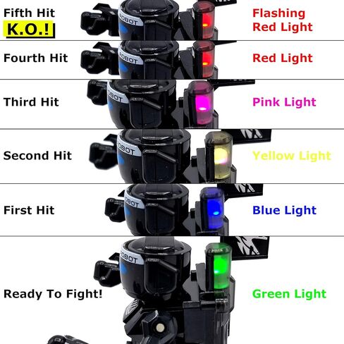 روبوت ملاكمة يعمل بجهاز تحكم عن بعد من كو بوت 2 لاعبين يقاتلون من اجل الفوز! العاب روبوت معركة بجهاز تحكم عن بعد للاطفال مع تأثيرات ضوئية وصوتية رائعة. مستشعر الايماءات/وحدة التحكم وضعان للتشغيل! 5 in Kuwait