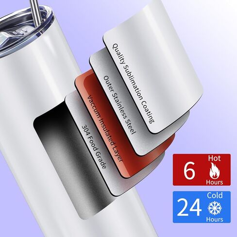 Needbrock Sublimation Tumblers Blank 20oz, 12 Pack Straight Skinny Sublimation Cups Blank, Double-Walled Insulated Sublimation Tumblers Blank White with Individually Gift, Lids, Straw, Rubber Bottoms, in Kuwait