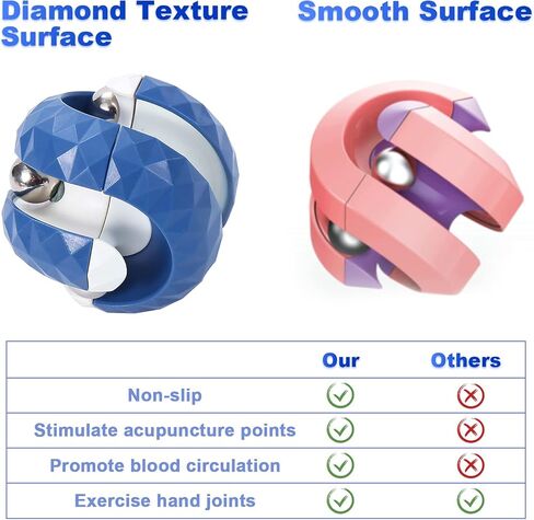 4 Pack Orbit Ball Toy, Fidget Cubes Top Spinning Toy, as Stress Relief Gifts & Creative Decompression Toys, Puzzle Games for Kids Children Adults in Kuwait