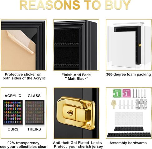 حافظة عرض مجسمات صغيرة من مليكيرو - صندوق عرض مجسمات مصغرة - خزانة عرض تذكارية تثبت على الحائط مع حماية من الاشعة فوق البنفسجية ومضادة للبهتان شفافة بنسبة 92% للاشياء الصغيرة قابلة للقفل مقاس L، اسود in Kuwait