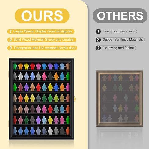 حافظة عرض مجسمات صغيرة من مليكيرو - صندوق عرض مجسمات مصغرة - خزانة عرض تذكارية تثبت على الحائط مع حماية من الاشعة فوق البنفسجية ومضادة للبهتان شفافة بنسبة 92% للاشياء الصغيرة قابلة للقفل مقاس L، اسود in Kuwait