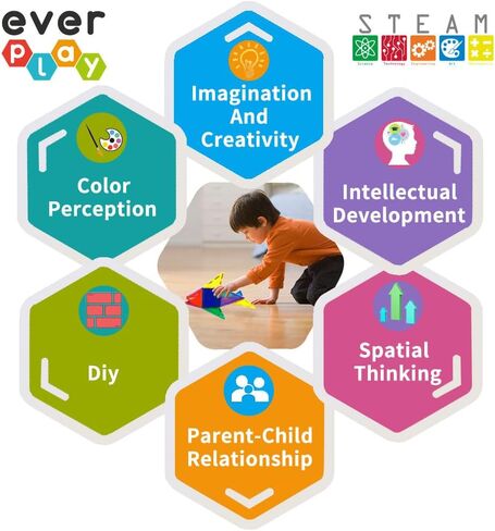 بلاط مغناطيسي Everplay 66 قطعة مع مجموعة سيارات متعددة الألوان، ألعاب مكعبات البناء، لعبة مغناطيس تعليمية تعليمية STEM لمرحلة ما قبل المدرسة مونتيسوري للأولاد والبنات مجموعة ألعاب ذكية هدايا لعمر 3 سنوات فما فوق للأطفال الصغار in Kuwait