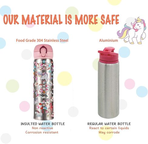 YOFUN Decorate Your Own Water Bottle with 11 Sheets of Unicorn Stickers & Glitter Gems, Craft Kit & Art Kit for Children, Gift for Girls Age 4 5 6 7 8 9 10 Years Old Kids, BPA Free Insulated (Pink) in Kuwait