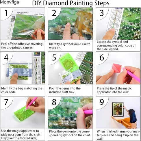 مجموعات طلاء الماس المرجاني 5D للبالغين، رسوم متحركة كرتونية دائرية كاملة الحفر الكريستالي وحجر الراين والتطريز عبر الغرز الفنية القماشية لديكور الحائط المنزلي، 12 بوصة × 16 بوصة in Kuwait