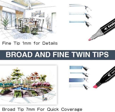 كيبور قلم تحديد فني متطور 80+1 لون بطرف مزدوج قائم على الكحول، بالإضافة إلى قلم مزج واحد مع عبوة سميكة in Kuwait