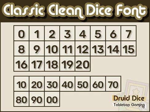 Premium Silicone 7 Piece Dice Mold - Make Your own dice for D&D and Other TTRPGs - Full Polish - Cap Style Mold in Saudi Arabia