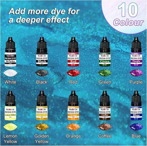 FansArriche Epoxy Resin Kit, 18.5 Oz Crystal Clear Resin Kits for Beginners, Resin and Hardener Starter Kit with Pigment, Glitter, Key Chains, Moulds for Casting Art DIY Craft, Jewelry Making Kit in Kuwait