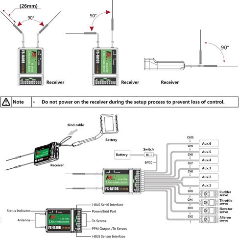 GoolRC Flysky FS-i6X 2.4GHz 10CH AFHDS 2A RC Transmitter Controller with FS-iA10B Receiver for RC Drone Airplane Helicopter in Saudi Arabia