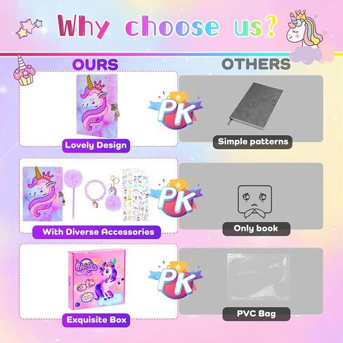 Plush Diary with Lock for Girls,Unicorn Gifts for Girls Stationary Sets for Girls Gifts for 5-13 Year Old Girls School Supplies Journal for Girls Diary Birthday Gifts Notebook Girls Gifts in Saudi Arabia