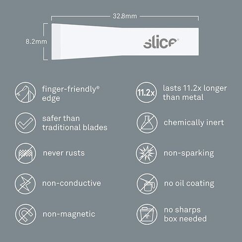 Slice 10534-CS Chisel Blades, Ceramic Blade Lasts 11x Longer Than Metal, Finger Friendly Edge, 24 Blades, White in Kuwait