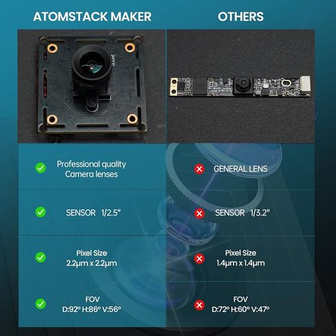 ATOMSTACK MAKER AC1 Camera for Laser Engraver, 400*400mm Photography Area Laser Engraver Camera, Laser Camera for Engraver Support Multitask Operation, Video Record, Precise Positioning, Work Preview in Saudi Arabia