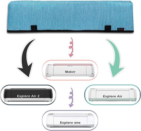 Torising Dust Cover Water-Resistance Compatible with Cricut Maker Explore Air 2 and Cricut Explore Air (Blue) in Saudi Arabia