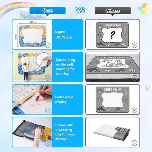 DoGeek Water Doodle Mat 40 × 32 بوصة كبيرة أكوا رسم حصيرة خالية من الفوضى تلوين لوحة الرسم ألعاب تعليمية هدايا لعمر 2 3 4 5 6 7 سنوات من العمر بنين بنات أطفال وصغار لعبة الكتابة in Kuwait