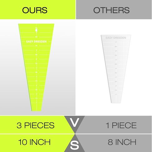 Kigley 3 Pcs Acrylic Quilting Template Ruler Dresden Plate Template for Quilting 10 Inch Quilt Rulers for Quilting Quilt Ruler for Cutting Patterns Sewing Blanket Making Clothing Craft Quilting Design in Saudi Arabia