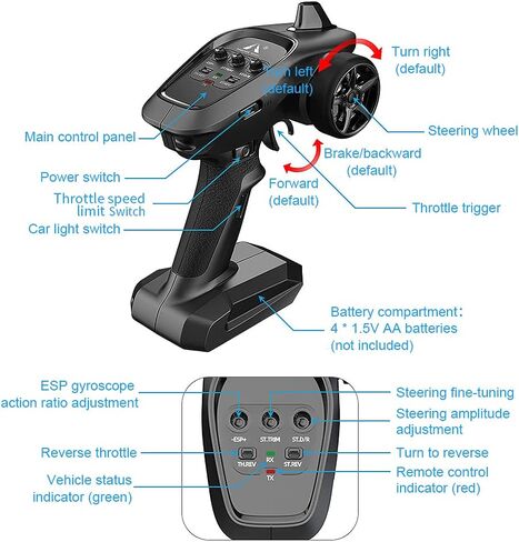 سيارة الانجراف RC عالية السرعة من Supdex، سيارة تحكم عن بعد 1:16 20 ميلا في الساعة للانجراف والسباق، ESP 2.4 جيجا هرتز، خنق متناسب والتحكم في التوجيه، شاحنات سباق الدفع الرباعي مع أضواء LED للبالغين والأطفال in Kuwait