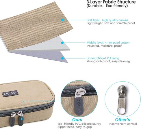 Aiscool Big Capacity Pencil Case Holder Canvas Bag Pen Organizer Pouch Stationery Box Oxford Cloth Large Storage for School Supplies School Office Stuff (Khaki) in Kuwait