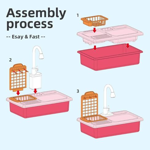 BOBXIN Play Sink with Running Water, Kids Play Kitchen Toy Sink Electric Dishwasher, Pretend Role Play Kitchen Toys Set with Upgraded Working Faucet and Dishes Playset for Girls, Toddler and Boys in Saudi Arabia