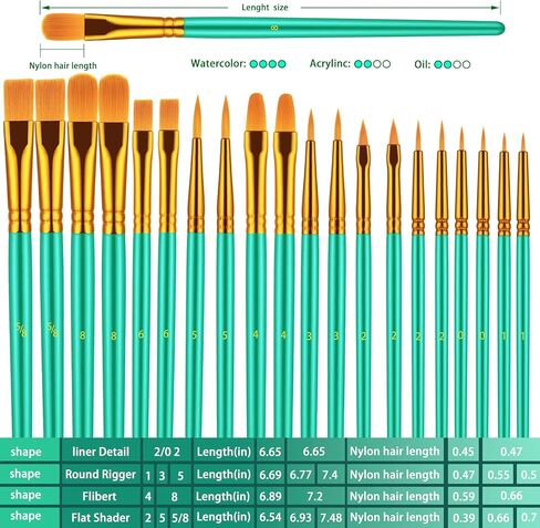 Artstorys Paint Brushes Set, 30 Pcs Acrylic Oil Watercolor Painting Brushes in Kuwait