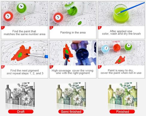 TISHIRON طلاء يدوي بالأرقام، طلاء الزهور بالأرقام، برطمانات مزهرية للبالغين، طلاء للكبار بالأرقام، للأطفال على القماش، طلاء بنمط تجريدي بالأرقام للبالغين المبتدئين 16 × 20 بوصة in Kuwait