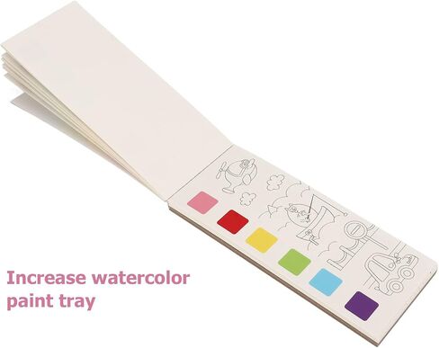 Pocket Watercolor Book, Watercolor Painting Book for Kids,Kids Watercolor Painting Book Improve Creativity Thickened Pocket Drawing Book Kit with Brush(Type 1) in Saudi Arabia
