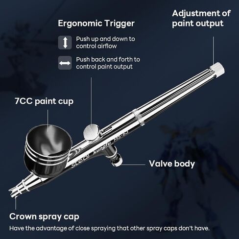 مجموعة بخاخة ستيدي، أدوات نموذج هوبي، مسدس البخاخة مع وظيفة مزدوجة العمل، كوب سائل الجاذبية 1/4 أونصة، إبرة 0.3 مم لطلاء التلوين النموذجي، الرسم الفني in Kuwait