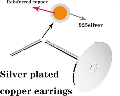 30 زوجًا من الأقراط المطلية بالفضة الإسترلينية 925، والأقراط المسطحة، ودبابيس الأقراط الفارغة المضادة للحساسية، وحلق خلفي مطلي بالفضة الإسترلينية 925، توجد في صناعة المجوهرات (5 مم 8 مم) in Kuwait