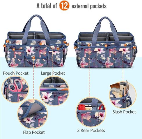 FINPAC Craft Storage Tote Bag with Multiple Pockets, Scrapbooking Carrying Case Storage Caddy with Handle for Sewing, Art, Desktop, Baby Care Supplies (Spring Bloom) in Kuwait