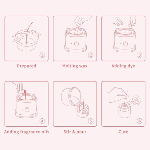 مجموعة صنع الشموع من بي سي دبليو دبليو، وعاء ذوبان، مذيب شمع الشموع، مستلزمات صنع الشموع، مذيب الشمع لصنع الشموع in Kuwait