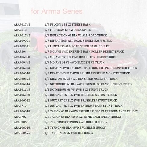 Alloy AR310449 17mm Wheel Nuts for 1/7 Felony Infraction 6S BLX, Limitless Fireteam Mojave 6S 4WD BLX,for Arrma 1/8 Typhon 6S BLX Wheel Locknut RC Upgrade Parts ARAC9763 in Saudi Arabia