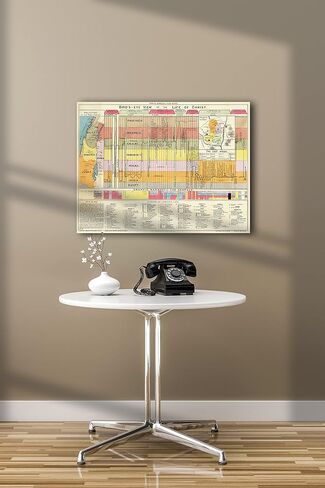 Bible Study Guide - Biblical Timeline Chart - Christian Art 16x21 - Jesus Gifts - Christian Poster for Classroom Decorations - The Life of Christ Time Line 1892 Chronological Geographical Harmonical in Saudi Arabia