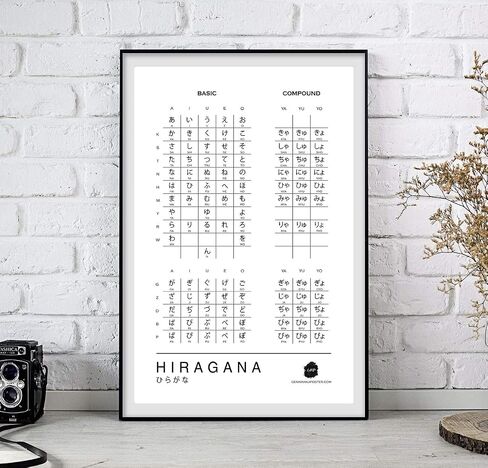 Genki Kanji Poster Hiragana and Katakana Charts for Japanese Learning (11"x17" Laminated Prints, Unframed) (Hiragana + Katakana Combo Pack) in Saudi Arabia
