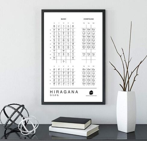 Genki Kanji Poster Hiragana and Katakana Charts for Japanese Learning (11"x17" Laminated Prints, Unframed) (Hiragana + Katakana Combo Pack) in Saudi Arabia
