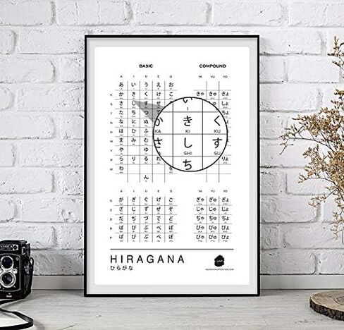 Genki Kanji Poster Hiragana and Katakana Charts for Japanese Learning (11"x17" Laminated Prints, Unframed) (Hiragana + Katakana Combo Pack) in Saudi Arabia