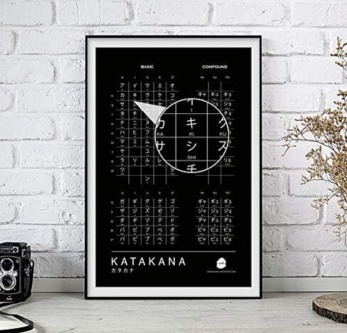 Genki Kanji Poster Hiragana and Katakana Charts for Japanese Learning (11"x17" Laminated Prints, Unframed) (Hiragana + Katakana Combo Pack) in Saudi Arabia