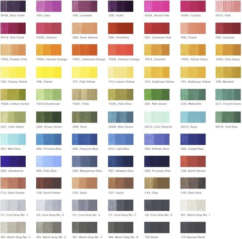 Copic Sketch، أقلام تحديد تعتمد على الكحول، مجموعة مكونة من 72 قطعة D & قلم تحديد الكحول Sketch 5 ألوان + مجموعة SP متعددة الخطوط، رسم رمادي in Kuwait